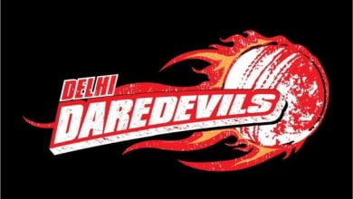 Delhi Daredevils-IPL 2018