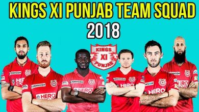Kings XI Punjab - IPL 2018