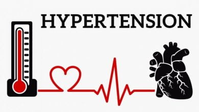 Hypertension is the technical term used for high blood pressure