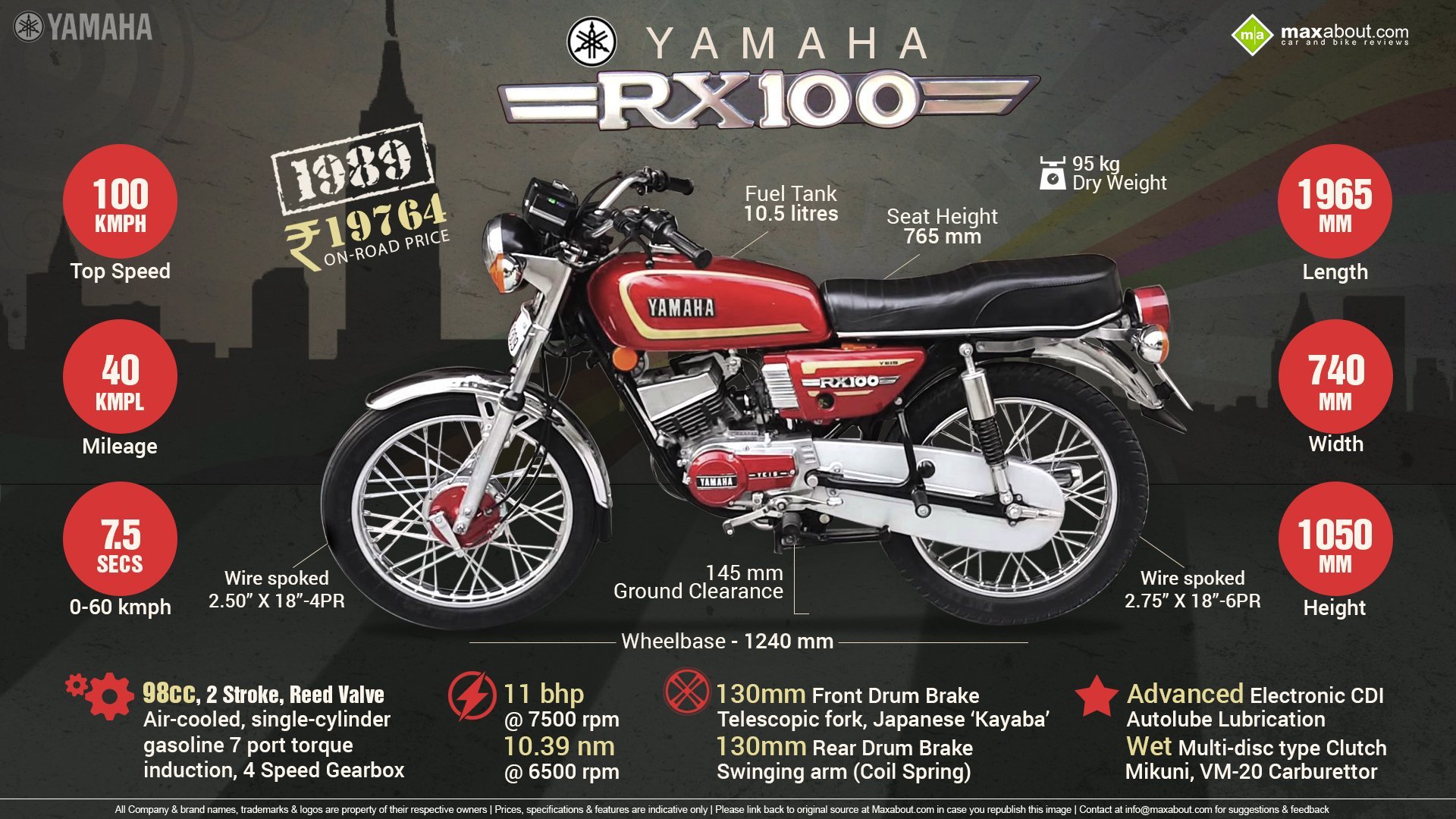 Yamaha Rx Hundred Bike