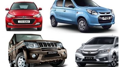 cheapest cars in India
