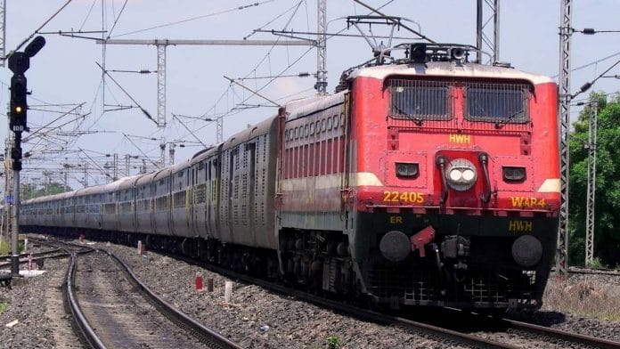 Indian Railway Budget 2020